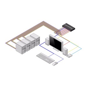 StarTech.com Switch KVM Sécurisé à 4 Ports, HDMI ou DP, 4K6 | JDB-Info
