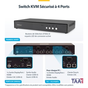 StarTech.com Switch KVM Sécurisé à 4 Ports, HDMI ou DP, 4K6 | JDB-Info