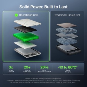 BELKIN Solid State 5k Qi2 15w PD20w Magnetic display Powerbank Sand metallic