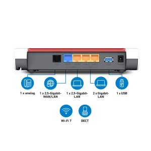 Box FRITZ! 4630 International routeur sans fil 2.5 Gigabit | JDB-Info