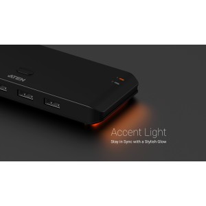 ATEN US4224-AT hub & concentrateur USB 2.0 Type-A 480 Mbit/ | JDB-Info
