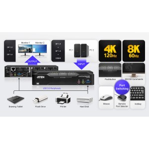 ATEN CS1942DPA-AT-G commutateur écran, clavier et souris No | JDB-Info