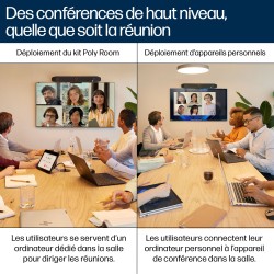 HP Poly Barre de visioconférence USB Poly Studio V52 sans c | JDB-Info