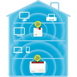 Repeater FRITZ! 600 International Répéteur réseau 600 Mbit/ | JDB-Info