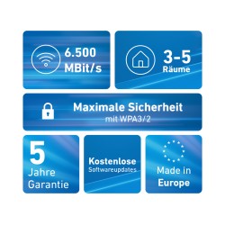 Mesh Set Mesh Wi-Fi Set 2700 2-pack Edition International | JDB-Info