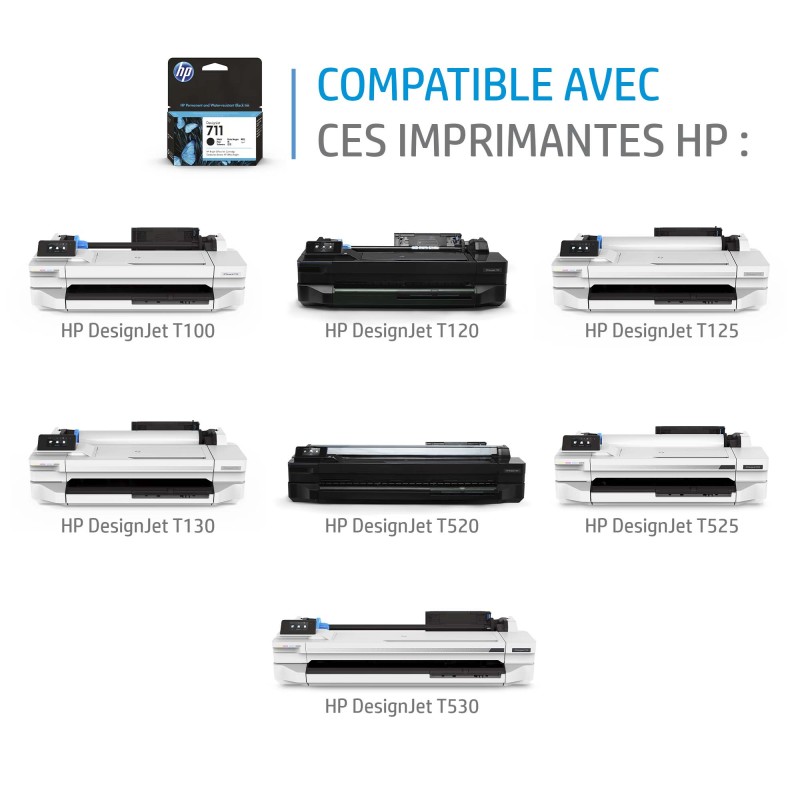 HP 711 cartouche d'encre DesignJet cyan, 29 ml | JDB-Info