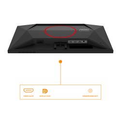 AOC G4 25G4SRE écran plat de PC 62,2 cm (24.5") 1920 x 1080 | JDB-Info