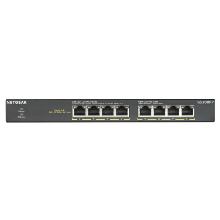 NETGEAR GS308PP Non-géré Gigabit Ethernet (10/100/1000) Con | JDB-Info