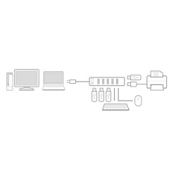 ACT AC6215 hub & concentrateur USB 2.0 480 Mbit/s Noir | JDB-Info