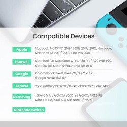 Ugreen 70429 câble USB 1 m USB C 0,48 Gbit/s 100 W Noir | JDB-Info