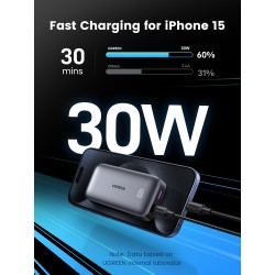 Ugreen 10000mAh Mini Powerbank Quick Charging 30W Gris | JDB-Info