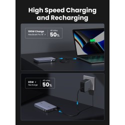 Ugreen 25188 banque d'alimentation électrique 20000 mAh Gri | JDB-Info