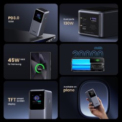 Ugreen 20000mAh 130W Fast Charging Powerbank Lithium Gris | JDB-Info