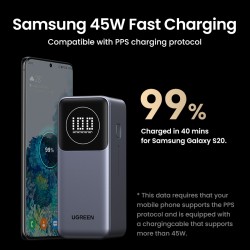 Ugreen 12000mAh 100W Fast Charging Powerbank | JDB-Info